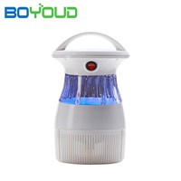 Upgraded Electric Bug Zapper Insect Trap Mosquito Killer Lamp with Fan