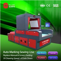 Locate Footwear &amp;amp; Clothing Line Plotter Machine Safety &amp;amp; Useful Cutting