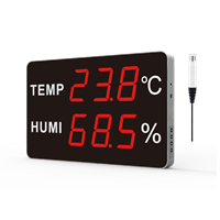 Temperature &amp;amp; Humidity Data Logger