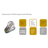 Liquid Cooling QLED Bulb Lamp/Candle Lamp/Tube Lamp