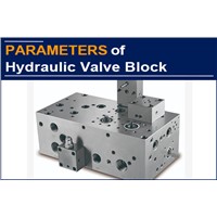 AAK Hydraulic Valve Block 4 Processing Features, Peers May Think of It but Not Do It