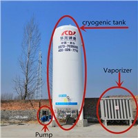 15m3 Lox Cryogenic Liquid Storage Gas Vacuum Pressure Tank Price for Medical Use