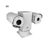 Security Cameras with Zoom Capability