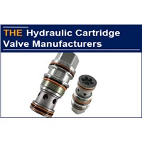 Hydraulic Cartridge Valve Manufacturers