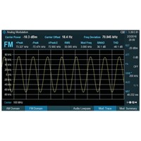 Rohde &amp;amp; Schwarz FPH-B3 SPA Frequency Upgrade 2GHz to 3GHz, For Use With Spectrum Rider FPH Handheld Spectrum Analyser