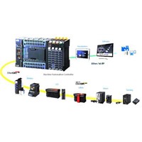 Omron Starter Kit for use with NX1P2-9024DT1, NX1P2-1040DT1, NX1P2-1140DT1