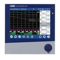 Jumo Logoscreen 600, 3 Channel, Paperless Chart Recorder Measures Current, Humidity, Resistance, Temperature, Voltage
