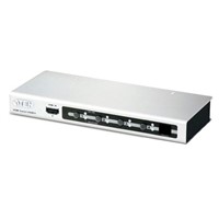VS481A 4 port HDMI Switch with Remote