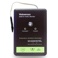 Sensormetrix EM01B STN Networking Module, 10/100 Ethernet, RS232, Serial