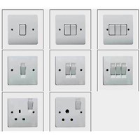Wall switch and Socket