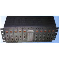 46~550MHz Combined Agile Modulator