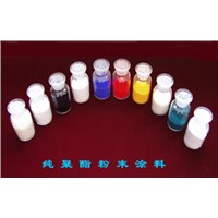 Powder Coating