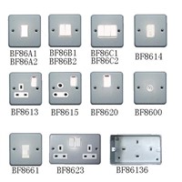 Wall Switch/Socket