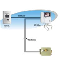 video door phone (wired)