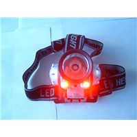 LED Headlamp