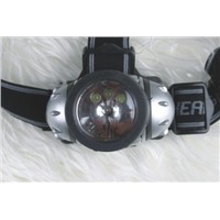 LED Headlamp