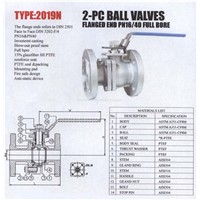 2 PC ball valves Flanged End PN 16/40