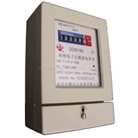 Meter