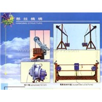 suspended platform