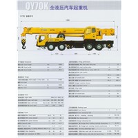 QY70K Truck Mounted Crane Payload 70 Ton
