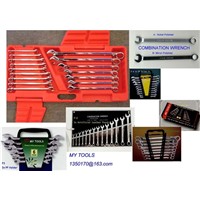 Spanner &amp; Wrench