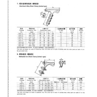 aluminium alloy astrain clamp(bolted type)&amp;amp;amp;malleable iron clamp(bolted type)