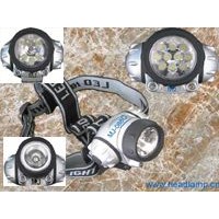 LED Headlamp
