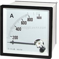 Panel Meter