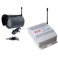 2.4G Wireless Surveillance Camera(DF-3102W)
