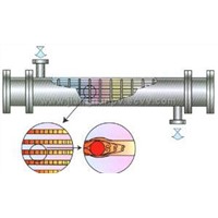 Baffle bar heat exchanger