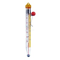 Candy-Deep Fry Thermometer