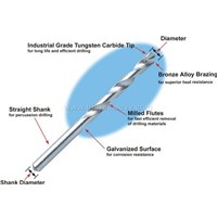 Impact/Masonry Drill Bits