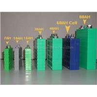 Ni-MH Battery for Automobile