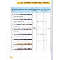 HSS Twist Drill Bits