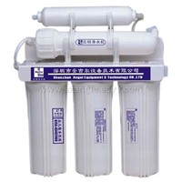 water filter