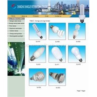 energy saving desk lamps