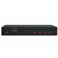 HDMI Splitter