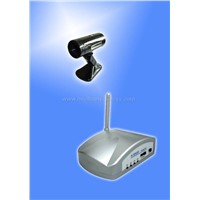 2.4GHz Wireless Detection AV Camera Receiver(Home Security)