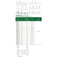 Nylon cable clips