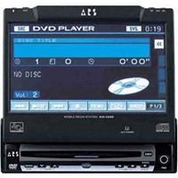 In-Dash 1-Din Car DVD Player