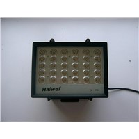 led floodlight