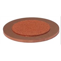 Boiling plates