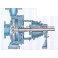 Type IR Hot Water Circulating Pump