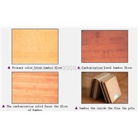 plywood , blockboard
