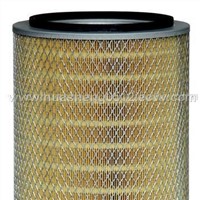 Flame Retardant Filter Cartridge for Dust Collecto