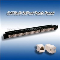 Patch Panel