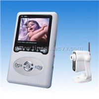 baby monitor ,wireless transmitter and receiver
