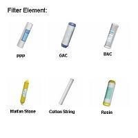 Water filter accessory
