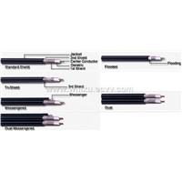 Coaxial cable