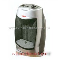 Ceramic Heater(NSKT-150C)